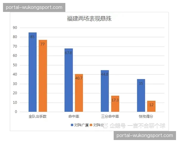 深度调查：CBA各队主场场馆所有权结构与运营模式的多元化趋势